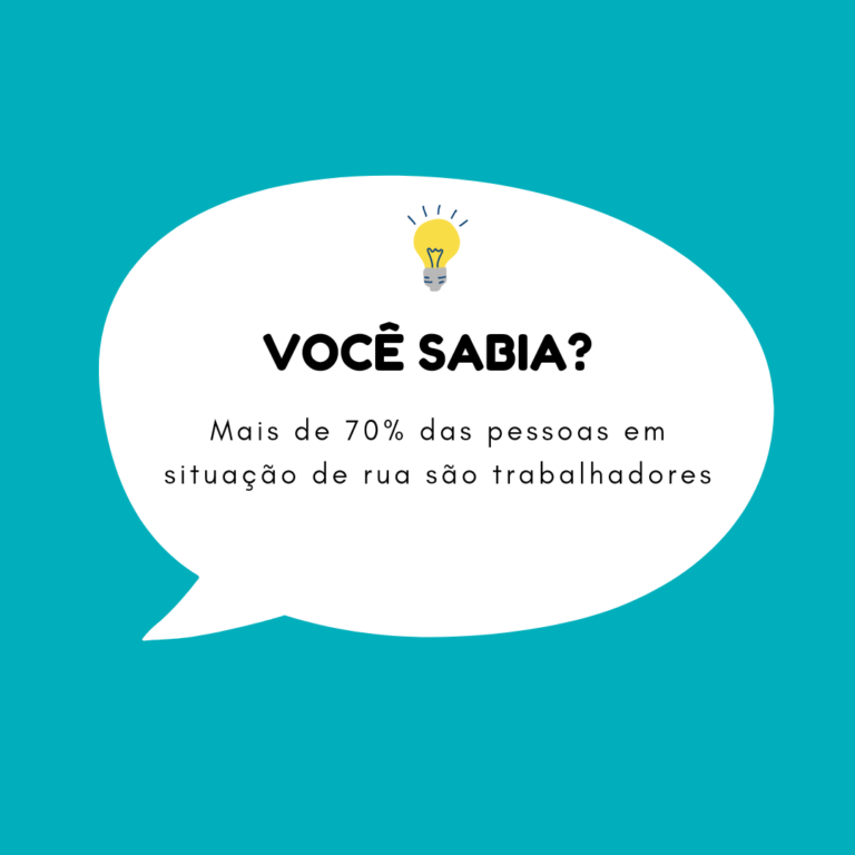 Você Sabia? Mais de 70% das pessoas em situação de rua são trabalhadores